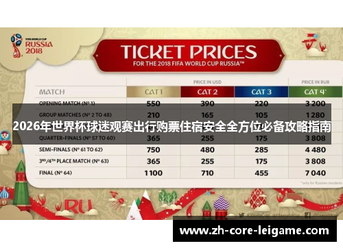 2026年世界杯球迷观赛出行购票住宿安全全方位必备攻略指南 2026年世界杯球迷观赛出行购票住宿安全全方位必备攻略指南