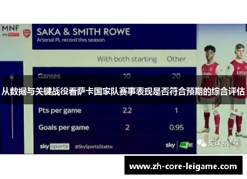 从数据与关键战役看萨卡国家队赛事表现是否符合预期的综合评估